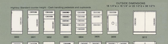 Bank Cabinets
