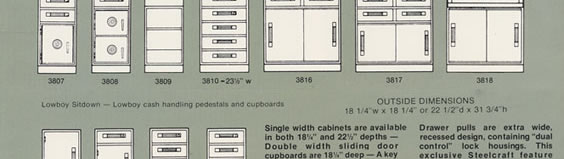 Secure Steelcraft Cabinets